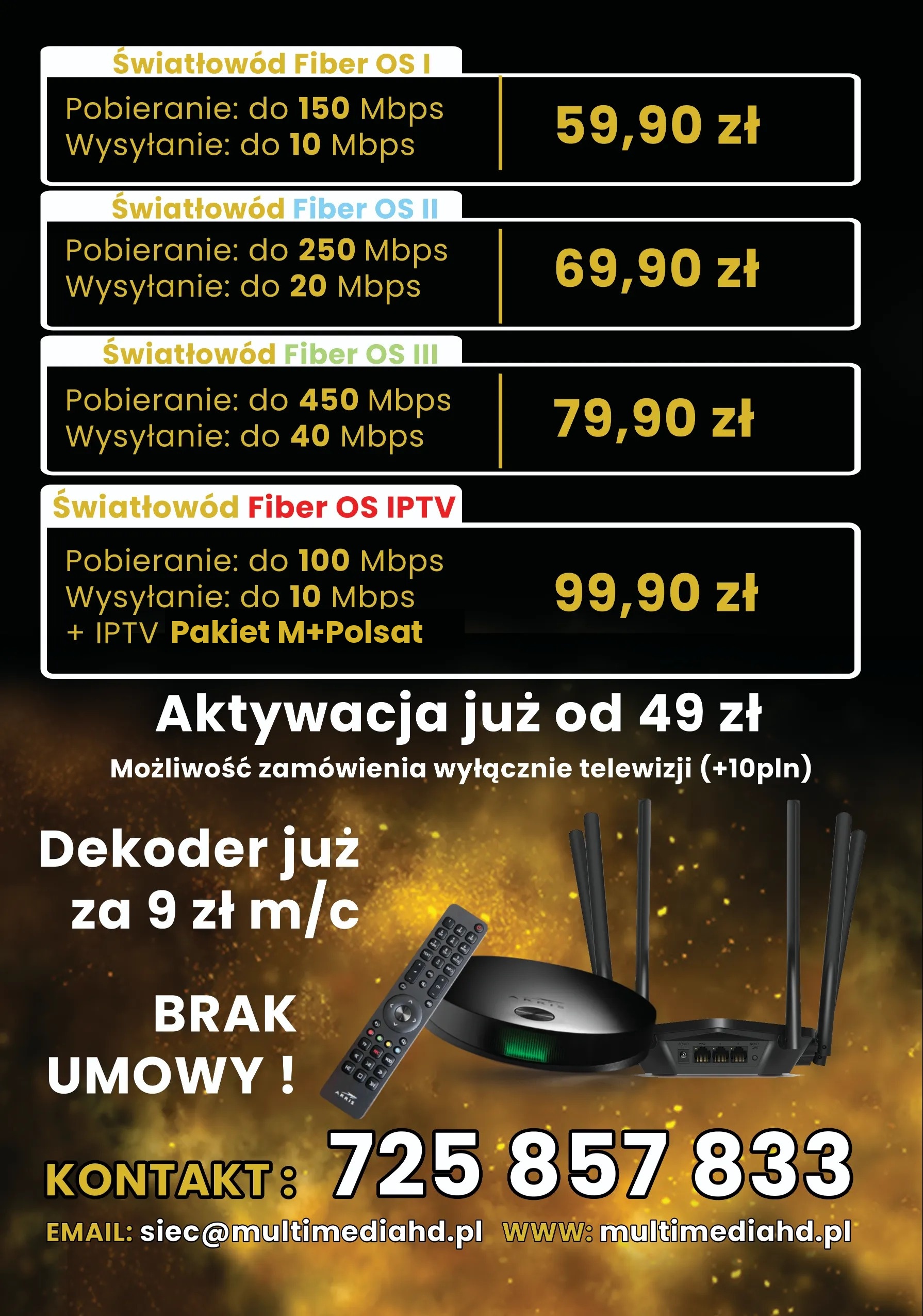 Pakiety Telewizji MultimediaHD