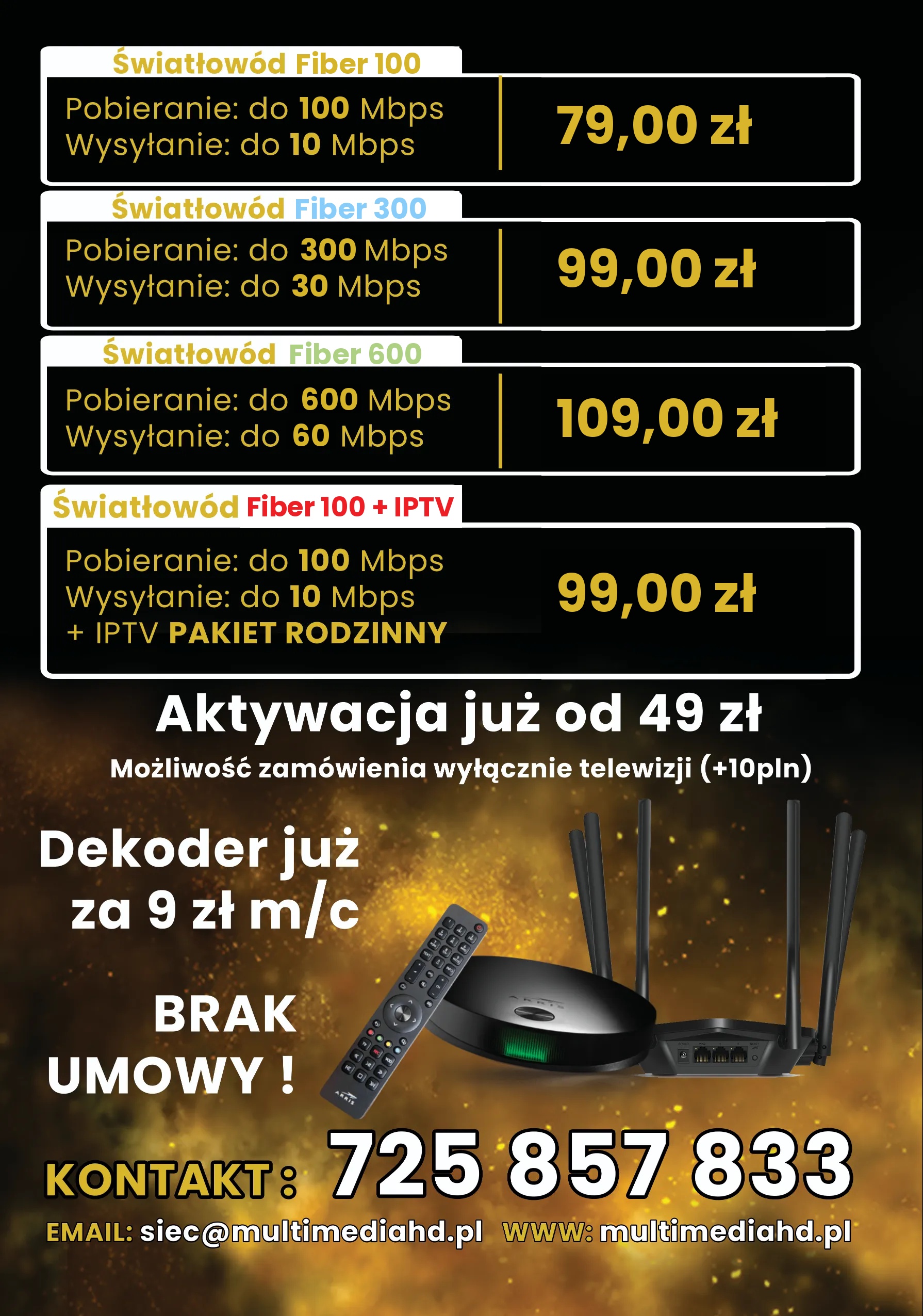 Pakiety Telewizji MultimediaHD